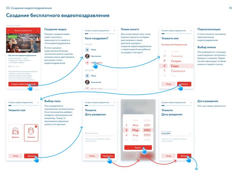 Анонимные вопросы про дизайн интерфейсов-2