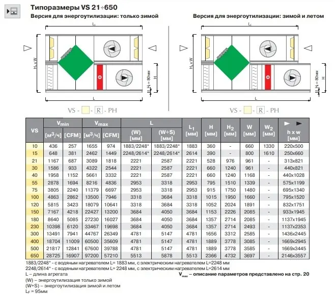 Анонимные вопросы про дизайн интерфейсов-2