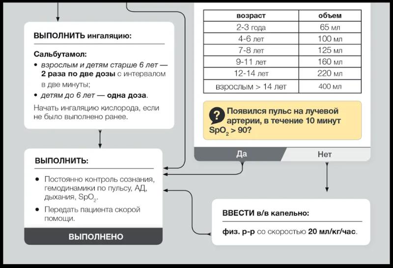 Что учесть перед тестированием профессиональных интерфейсов