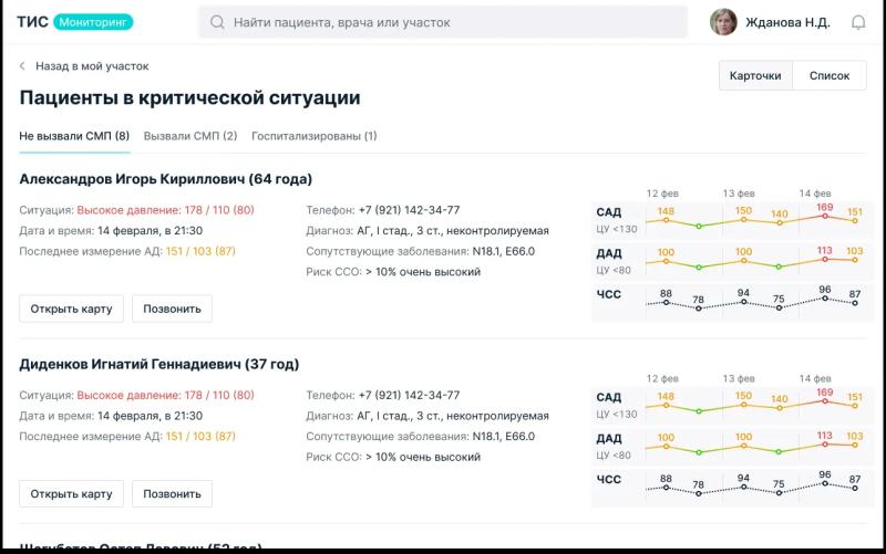 Что учесть перед тестированием профессиональных интерфейсов