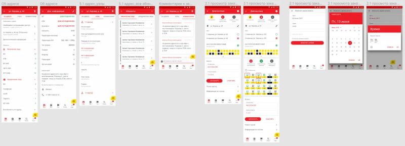 Как организовать проект в Figma для командной работы