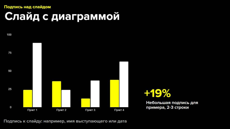 Как сделать презентацию