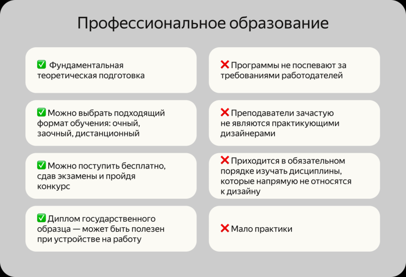 Как стать дизайнером: 5 шагов