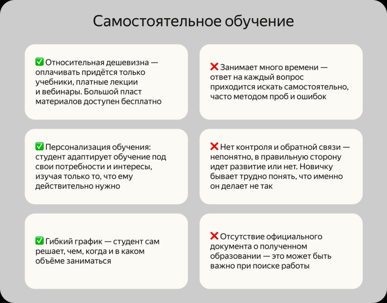 Как стать дизайнером: 5 шагов