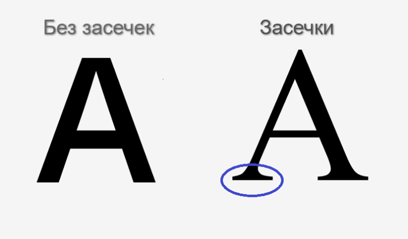 Кириллические шрифты: ТОП 25 кирилических шрифтов 2024 года для сайтов и веб-дизайна