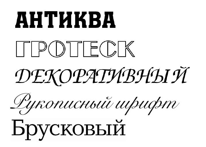 Кириллические шрифты: ТОП 25 кирилических шрифтов 2024 года для сайтов и веб-дизайна