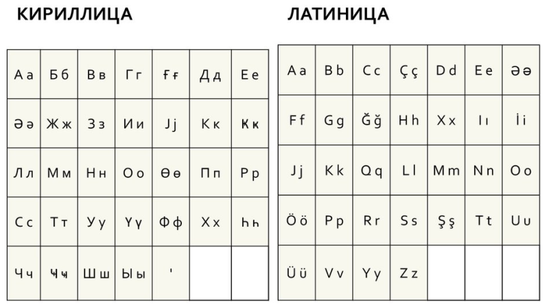 Поиск шрифта по картинке: ТОП-6 сервисов и 3 работающих метода для онлайн-определения шрифтов по картинке