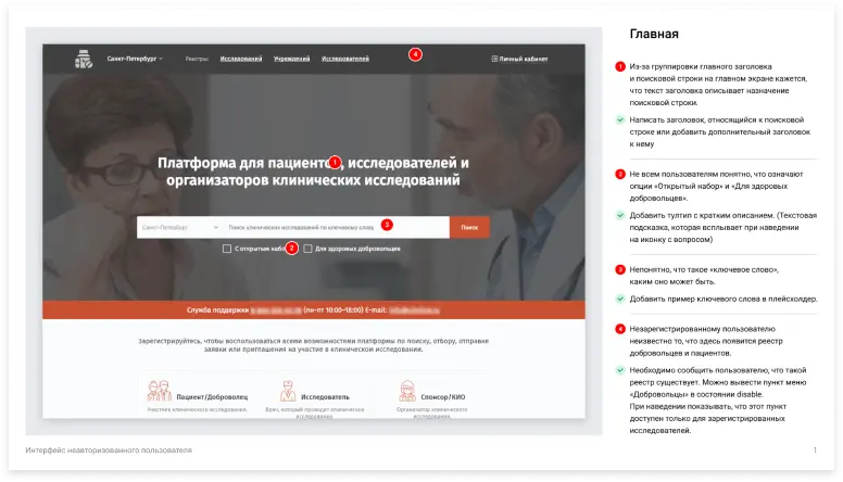 UX-аудит сайта или приложения. Как его проводить и при чём тут проектирование