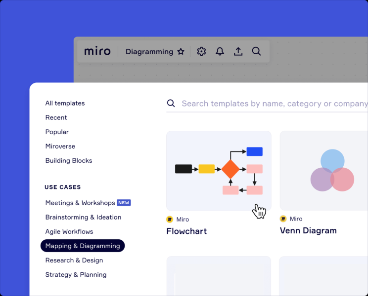 Что такое User Flow и как его создать