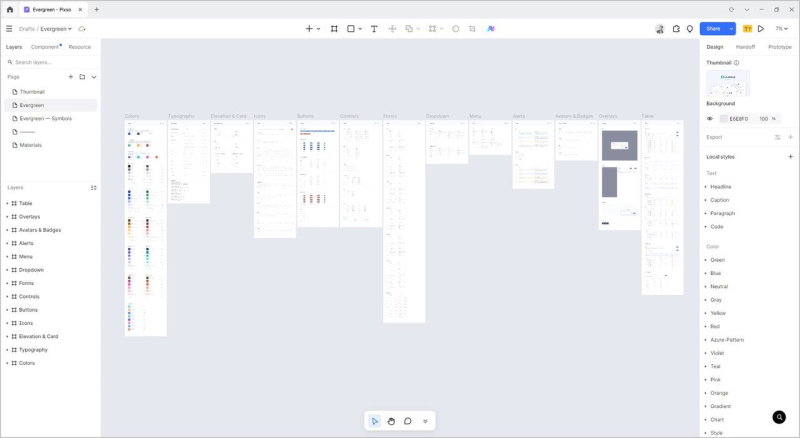 Главные тренды UX / UI-дизайна в 2024 году