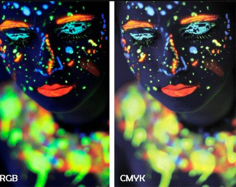 Между RGB и CMYK: как работать с цветовыми профилями