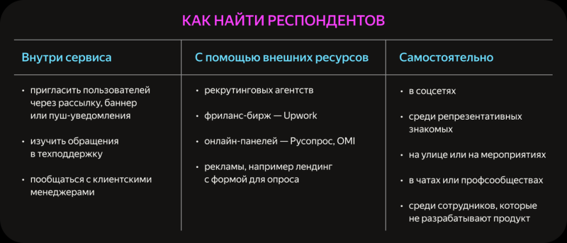 Надеваем тапочки пользователя: что такое UX- исследования и как их проводить