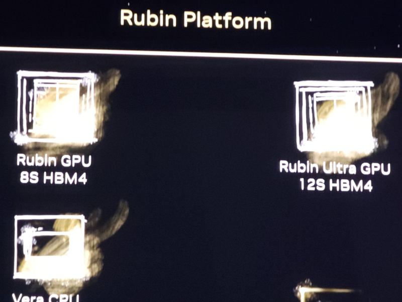 Архитектура NVIDIA следующего поколения Rubin запланирована на вторую половину 2025 года