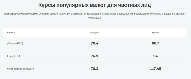 Мир в графиках и схемах: что такое инфографика и как ее сделать