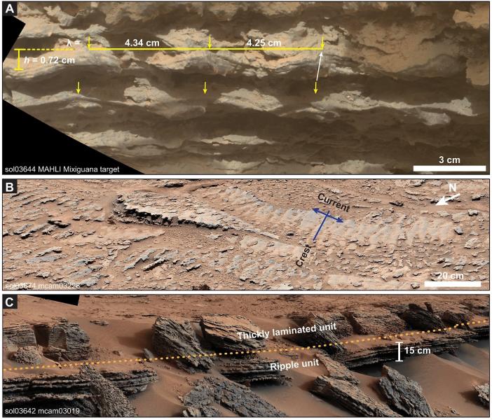 Плеск воды на Марсе. Учёные взбудоражены находкой ровера Curiosity