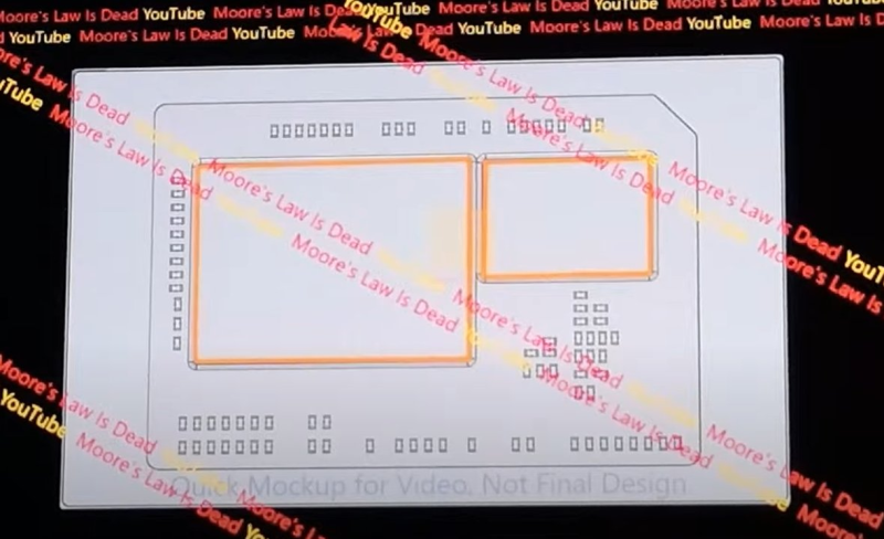 AMD похоже будет использовать обновленный 12-ядерный CCD Zen6 в процессорах Medusa Point/Ridge/Halo и Range