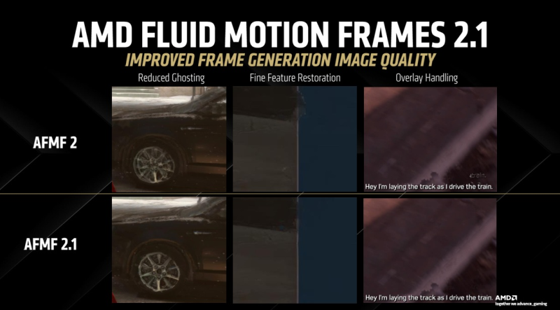 AMD улучшает технологию генерации кадров Fluid Motion Frames 2.1 для увеличения FPS