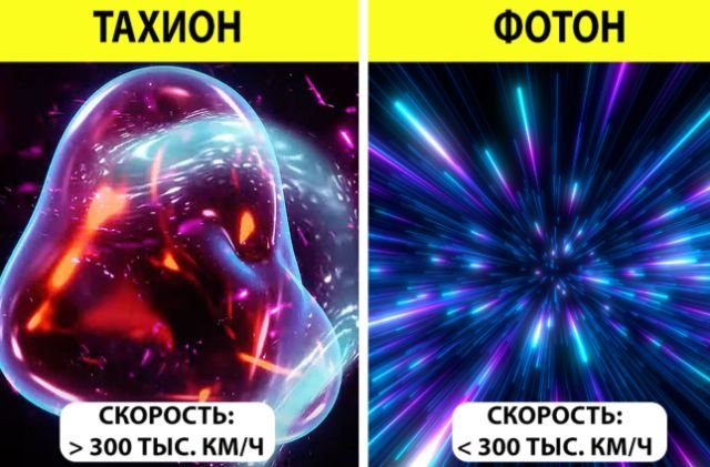 Можно ли построить машину времени: интересные теории и мнения ученых